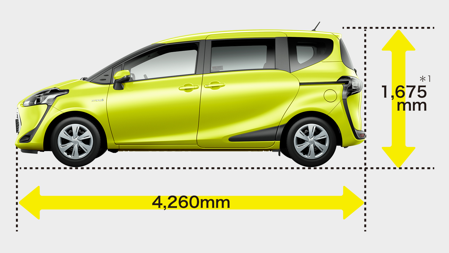シエンタ 車体外寸 室内サイズ寸法はどのぐらい 機械式駐車場は停めれる ミニバン生活